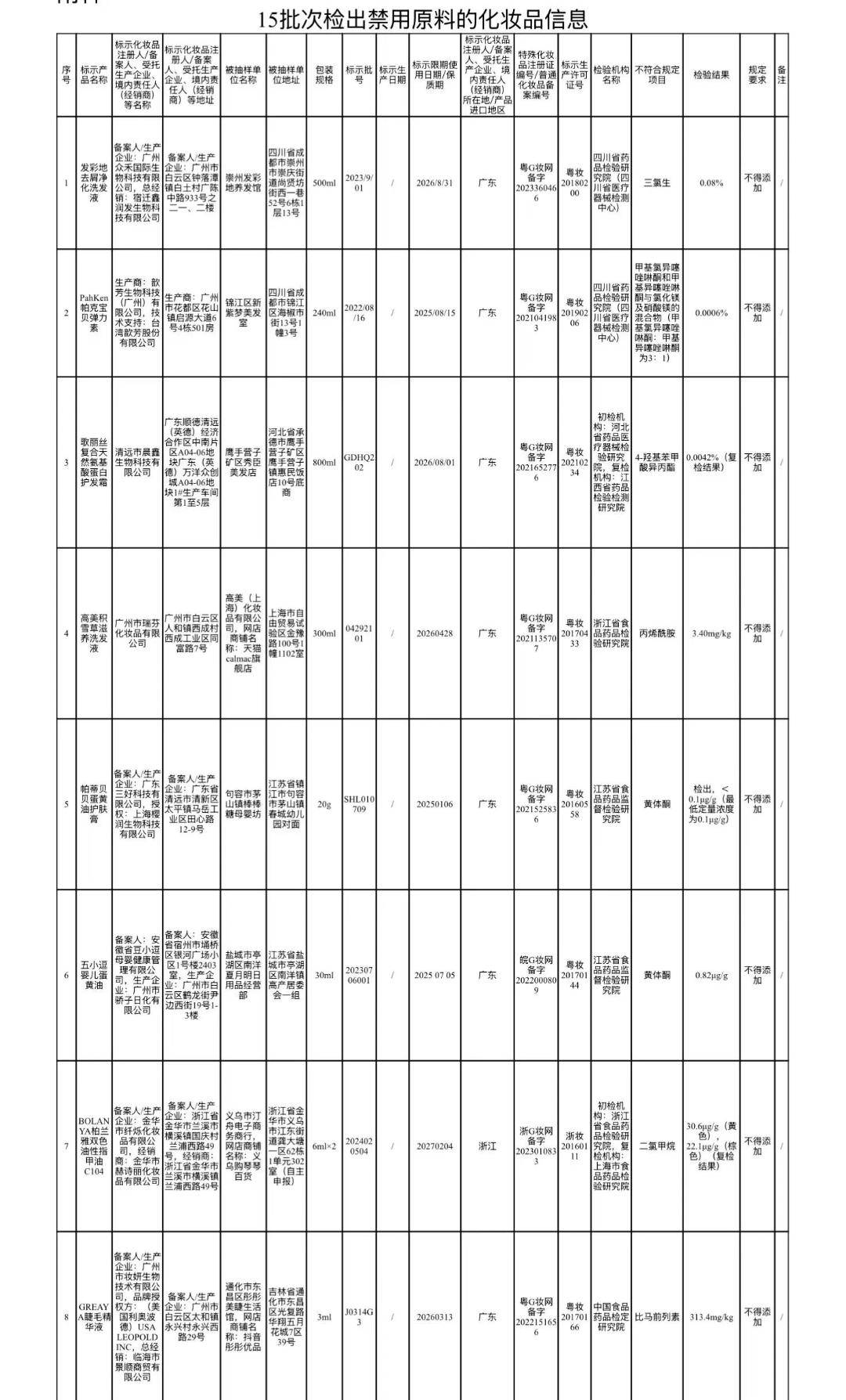 闭缇苏被曝大规模裁员丨一周鲜事凯发K8登录美妆头部包材商倒(图4)