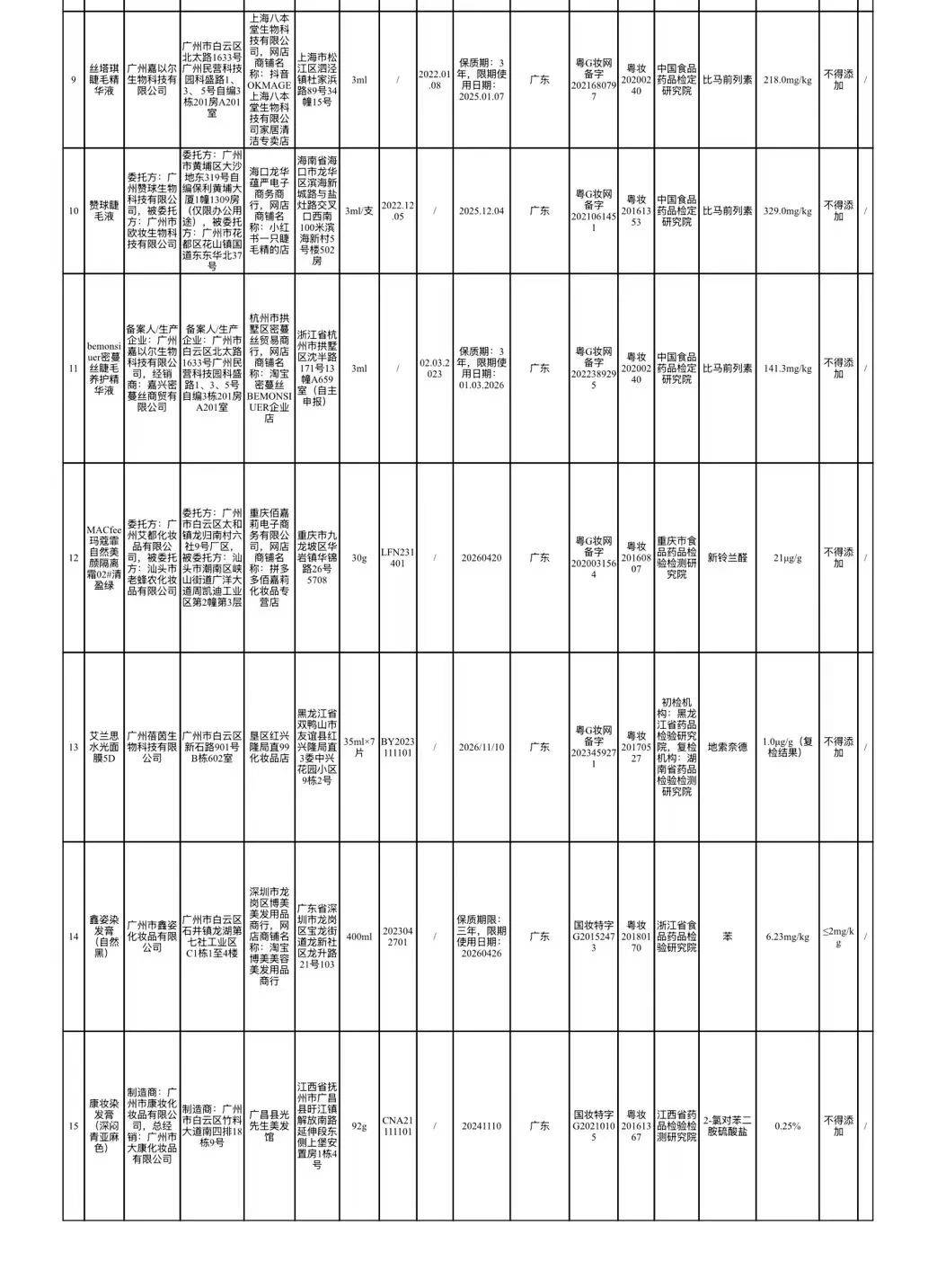 闭缇苏被曝大规模裁员丨一周鲜事凯发K8登录美妆头部包材商倒(图5)